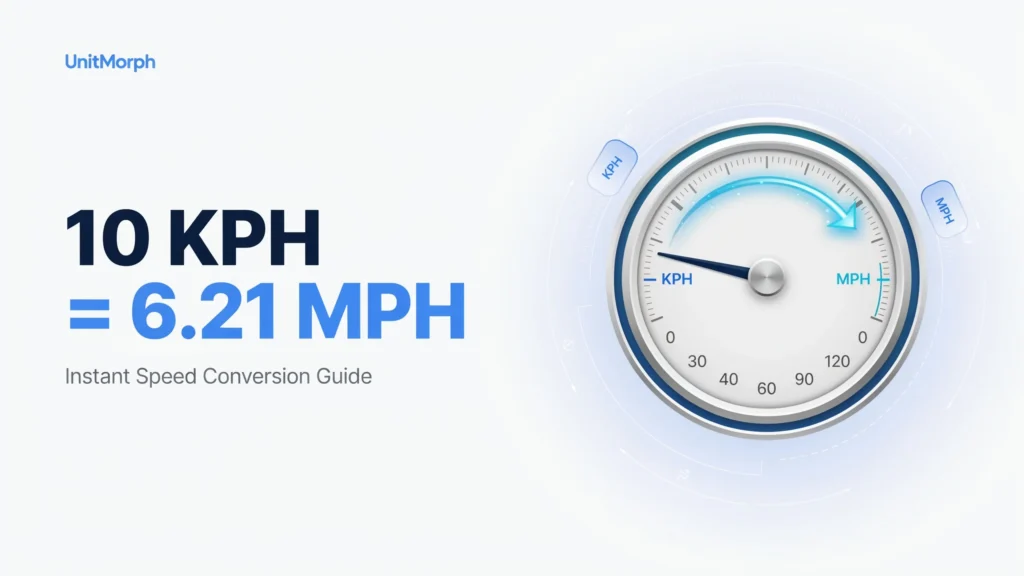 10 KPH to MPH