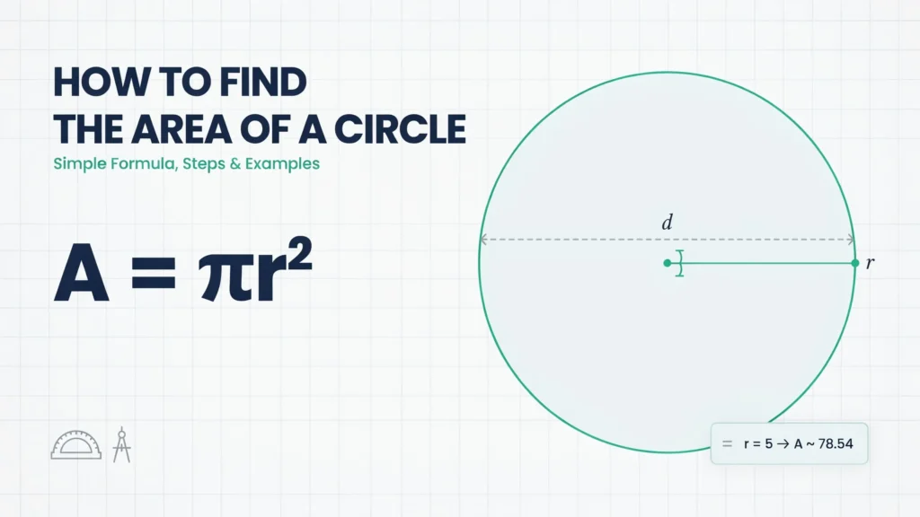 How to Find the Area of a Circle
